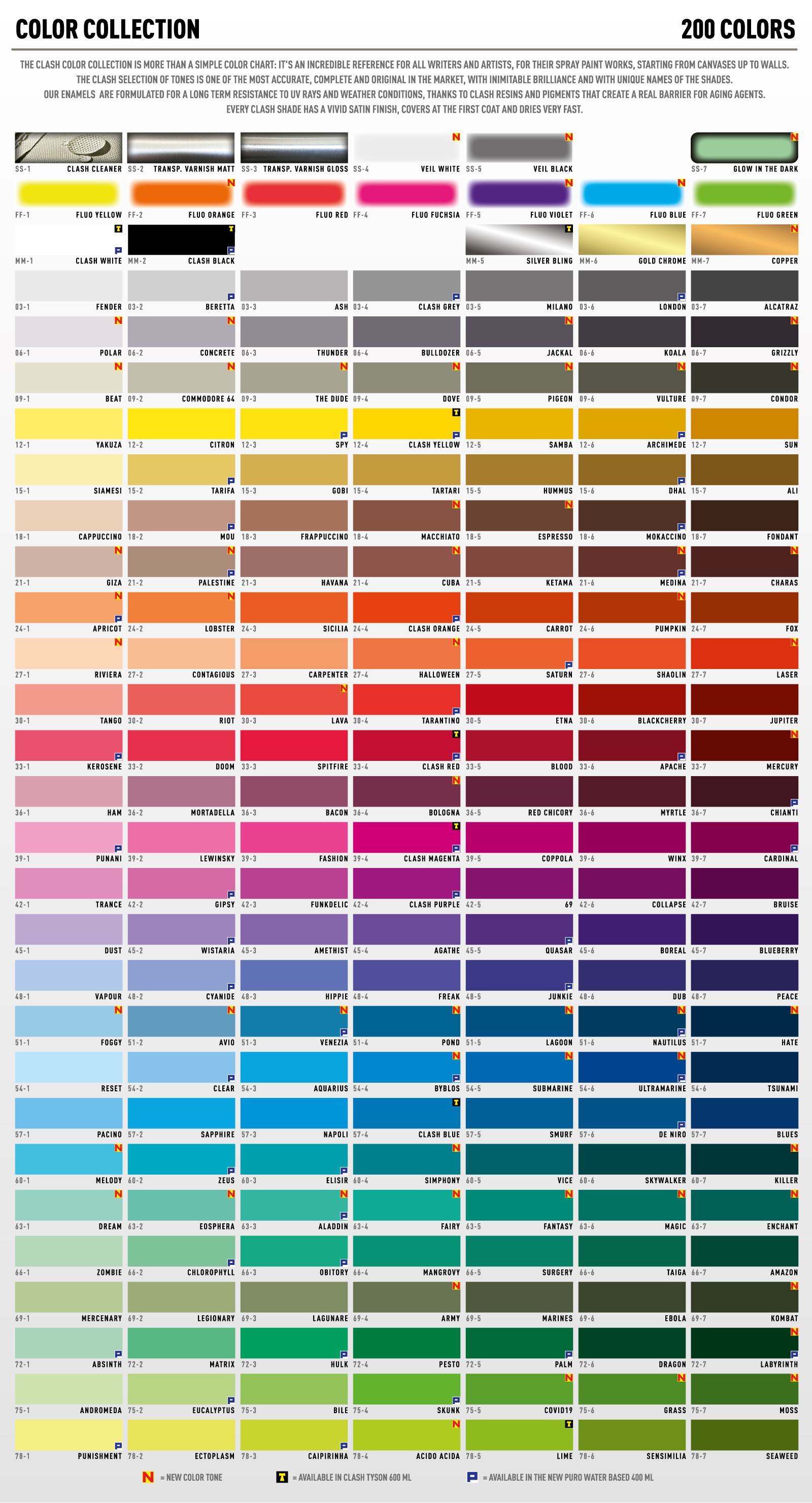 Clash Paint Color chart
